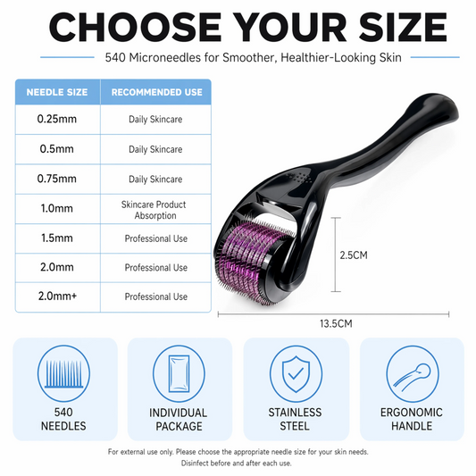 Derma Roller 540 Titanium Needle (0.5mm)